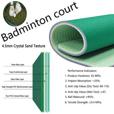 Indoor Badminton Court Flooring Specifically Designed